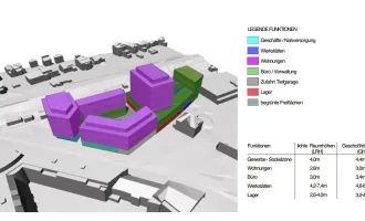 Produktive Stadt - Gewerbe in der Stachegasse