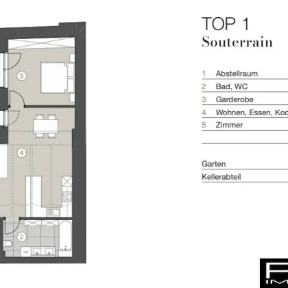 LINZ Innenstadt: Traumhaftes Wohnprojekt TOP 1 - Bild 2