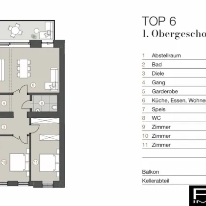 LINZ Innenstadt: Traumhaftes Wohnprojekt TOP 6 - Bild 2