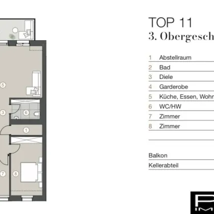 LINZ Innenstadt: Traumhaftes Wohnprojekt TOP 11 - Bild 3