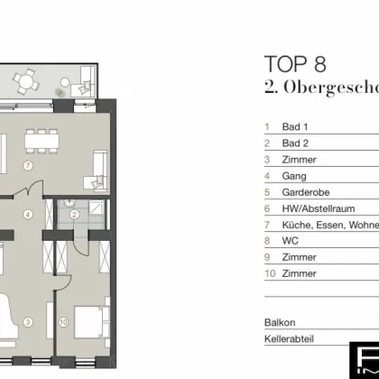 LINZ Innenstadt: Traumhaftes Wohnprojekt TOP 8 - Bild 2