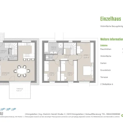 Schlüsselfertiges Einfamilienhaus in Königstetten - Top 3 - Bild 2