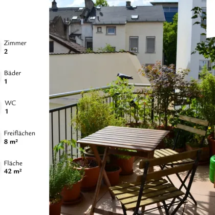 Gürtelgalerie - LETZTE BALKONWOHNUNG im Innenhof! - Bild 2