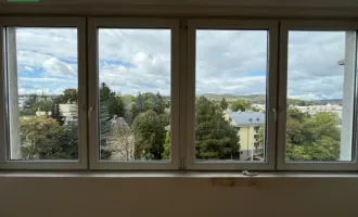 Preiswertes Wohnungsinvestment! Gesamtes Dachgeschossprojekt mit 3 Wohnungen in ruhiger Lage Hietzings! Terrassen!