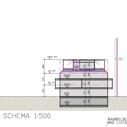 Attraktives Grundstück in 1140 Wien – Potenzial für zukünftige Bebauung - Bild 2