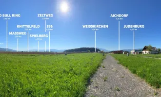 GEWERBEGRUNDSTÜCK MIT GARAGENKONZEPT für 87 Garagen – ANLAGE MIT ZUKUNFT in Aichdorf bei Fohnsdorf