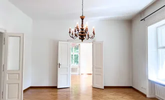 Attraktive Büroflächen in bester Innenstadtlage