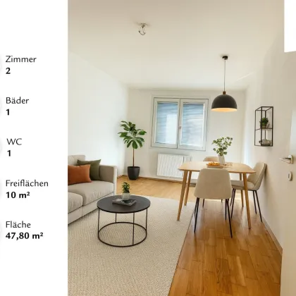Urban.Durchdacht mit Loggia & Garagenplatz nahe Längenfeldgasse - Bild 2