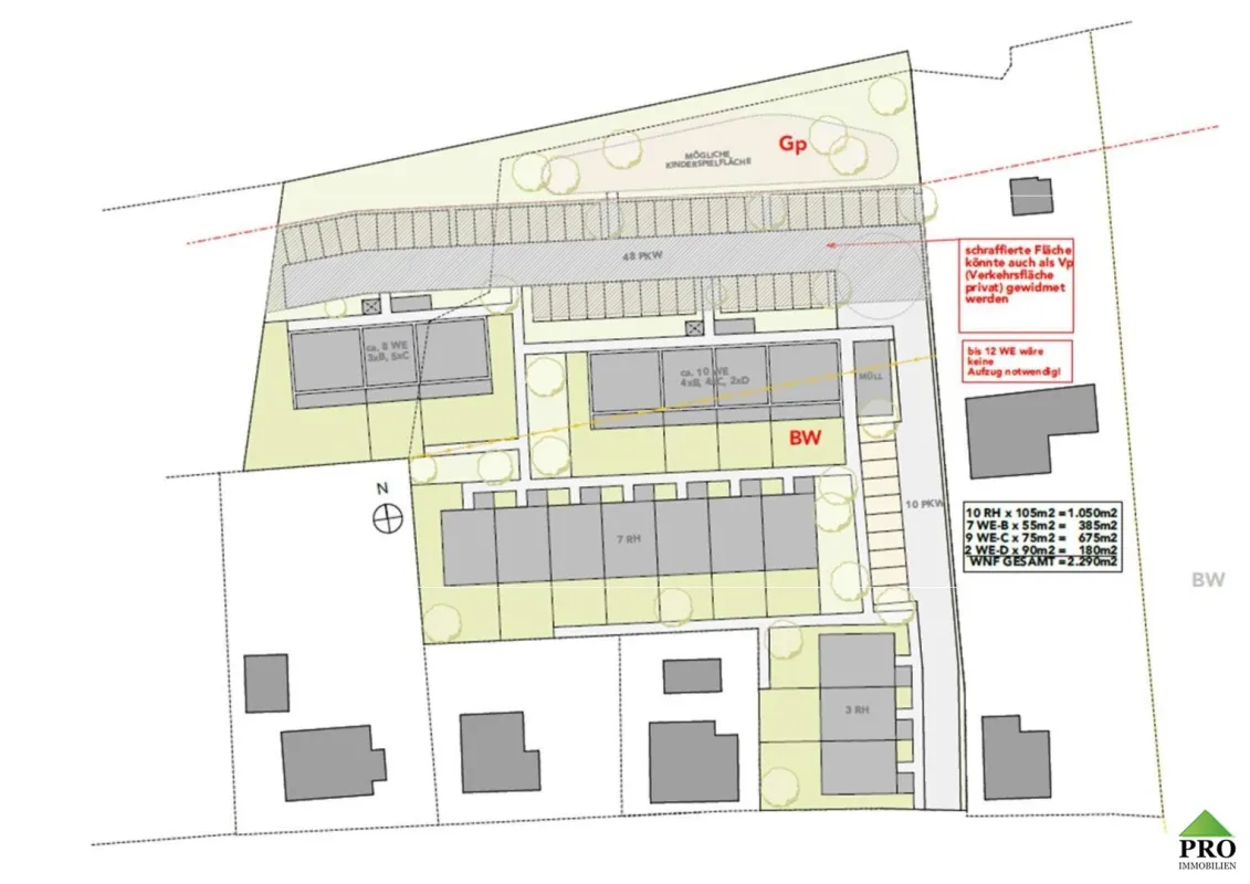 Bauprojekt - Investment in Pöchlarn ad. Donau  bei Melk! 18 Wohnungen & 10 Reihenhäuser WNFL 2.290 m2 - Bild 1