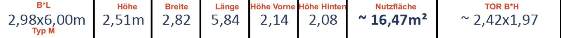 Sicheres Investment! 15 vermietete Garagen in TOP Lagen!