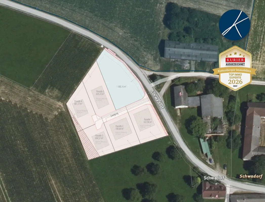 Grundstücke am Stadtrand von St. Pölten